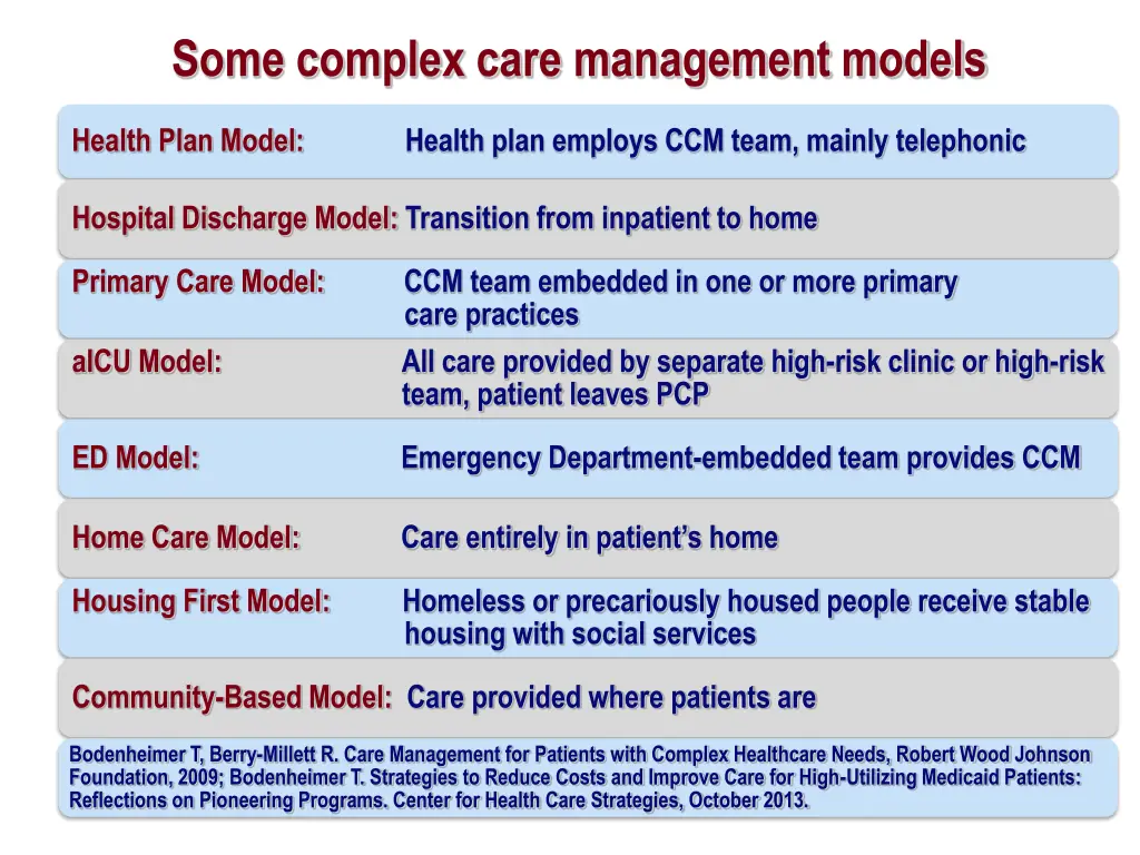 some complex care management models