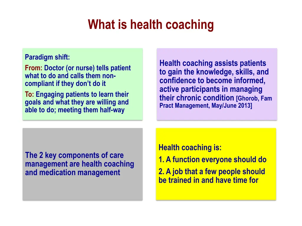 what is health coaching