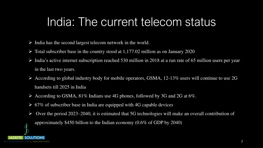 india the current telecom status