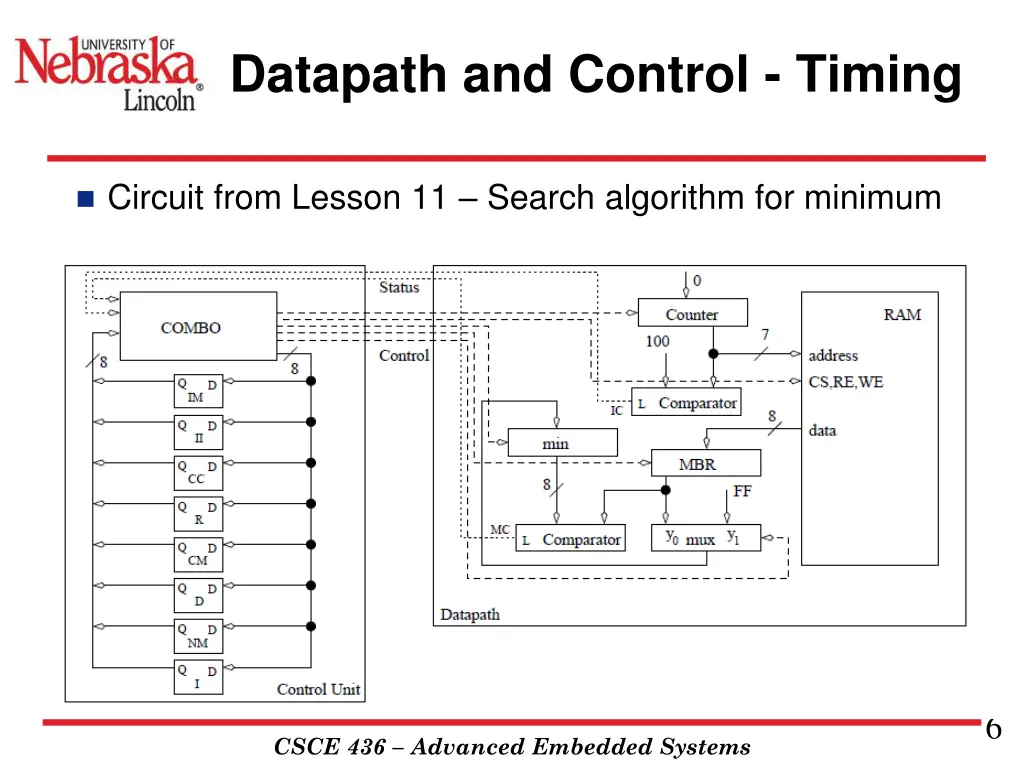 datapath and control timing 3