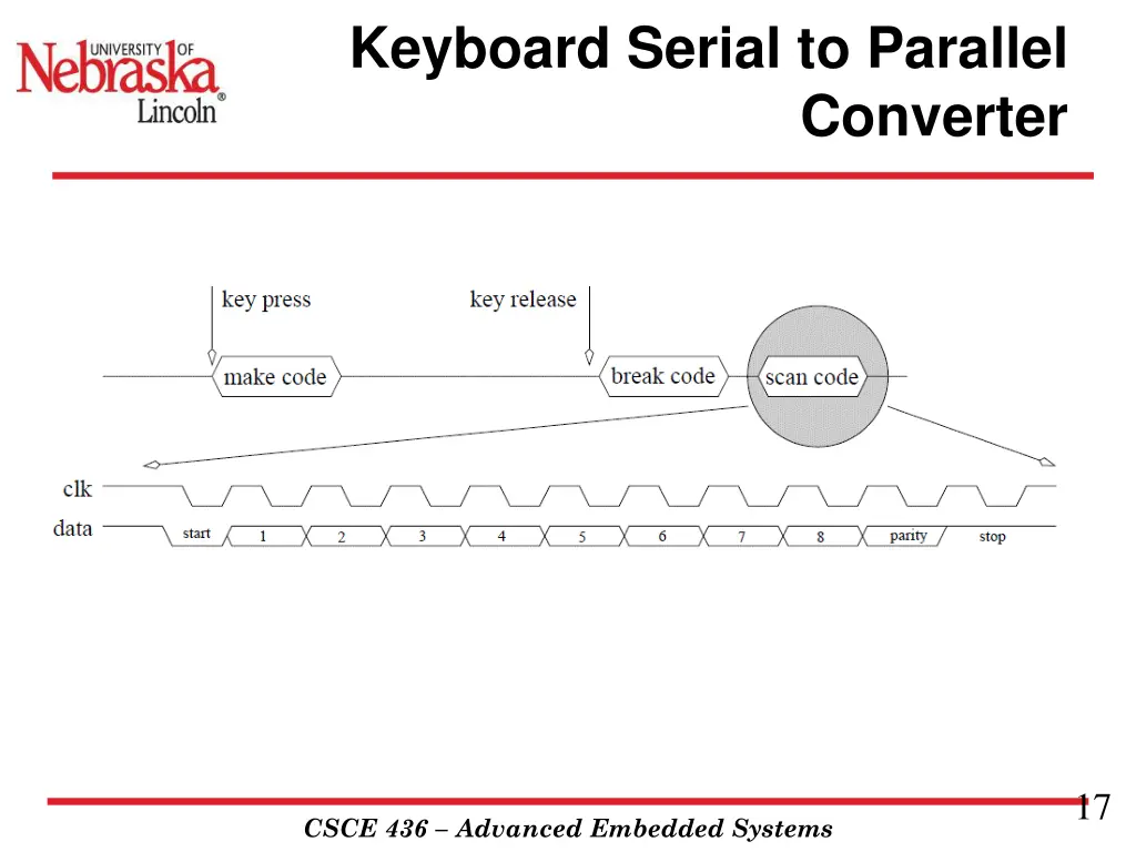 keyboard serial to parallel 1