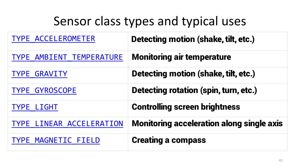sensor class types and typical uses
