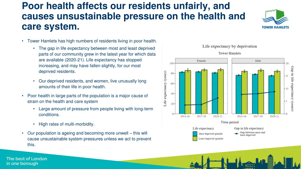 poor health affects our residents unfairly