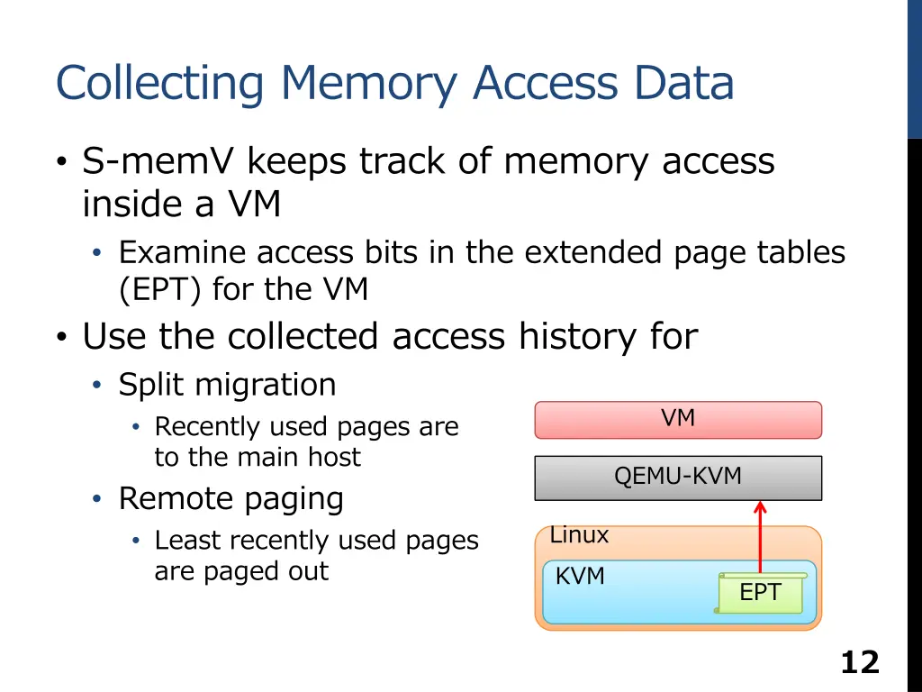 collecting memory access data s memv keeps track