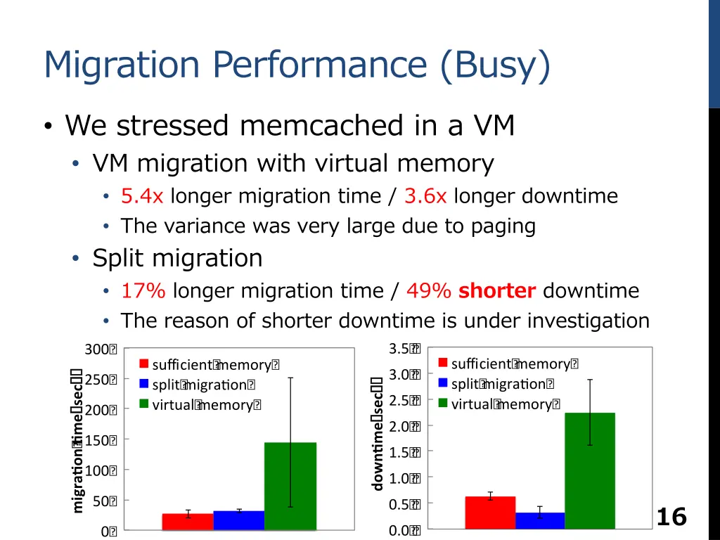 migration performance busy we stressed memcached