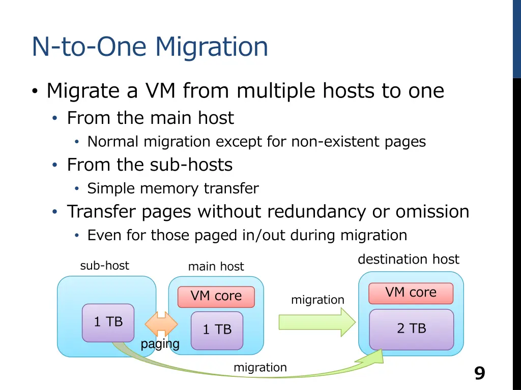n to one migration migrate a vm from multiple