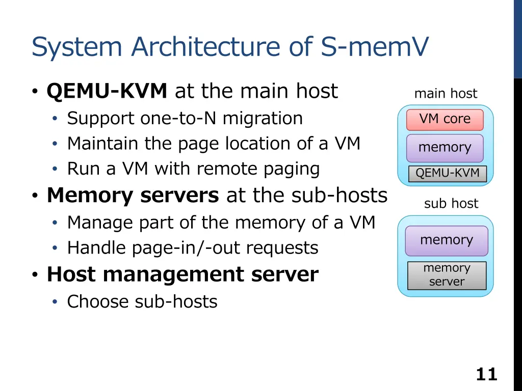 system architecture of s memv qemu