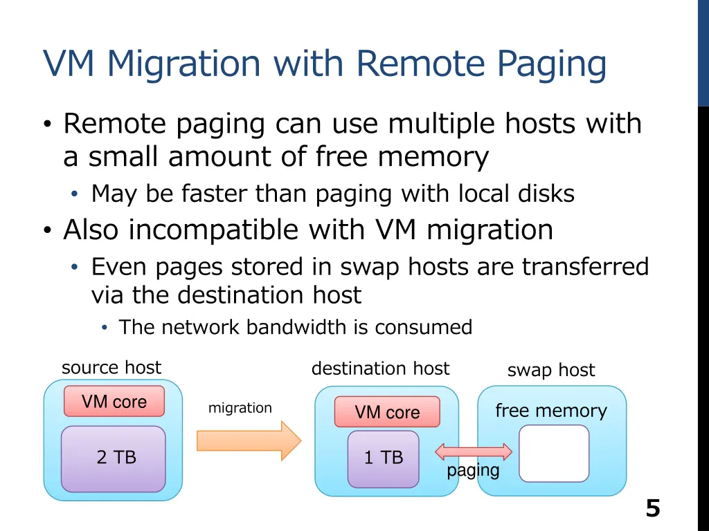 vm migration with remote paging remote paging
