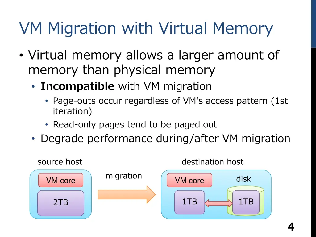 vm migration with virtual memory virtual memory