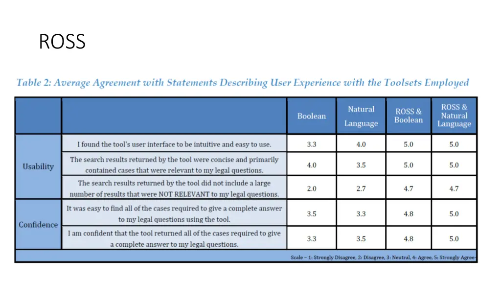 slide30