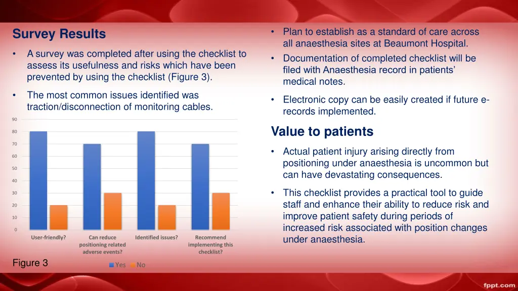 plan to establish as a standard of care across