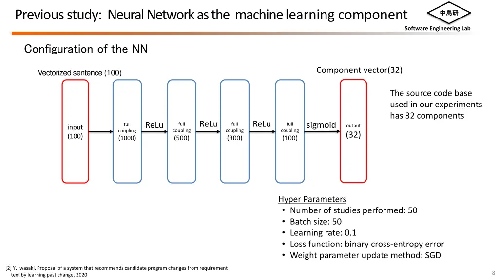 previous study neural network as the machine