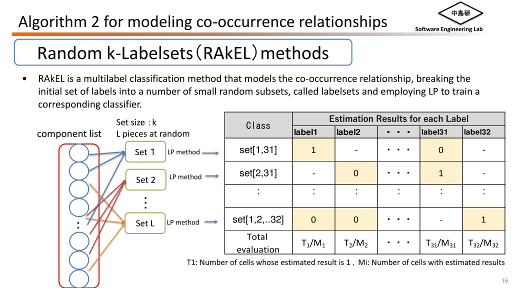slide16