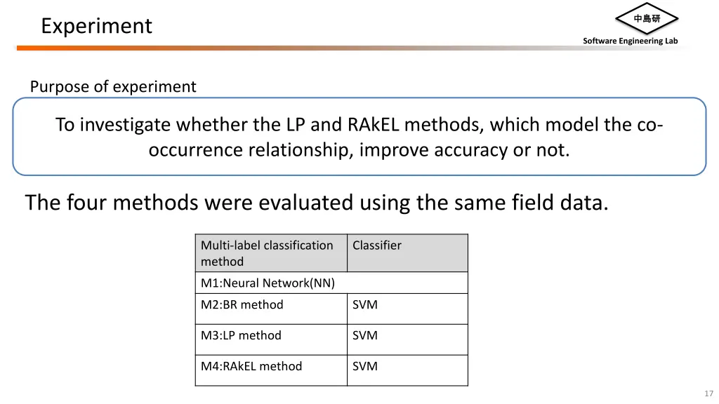 slide17