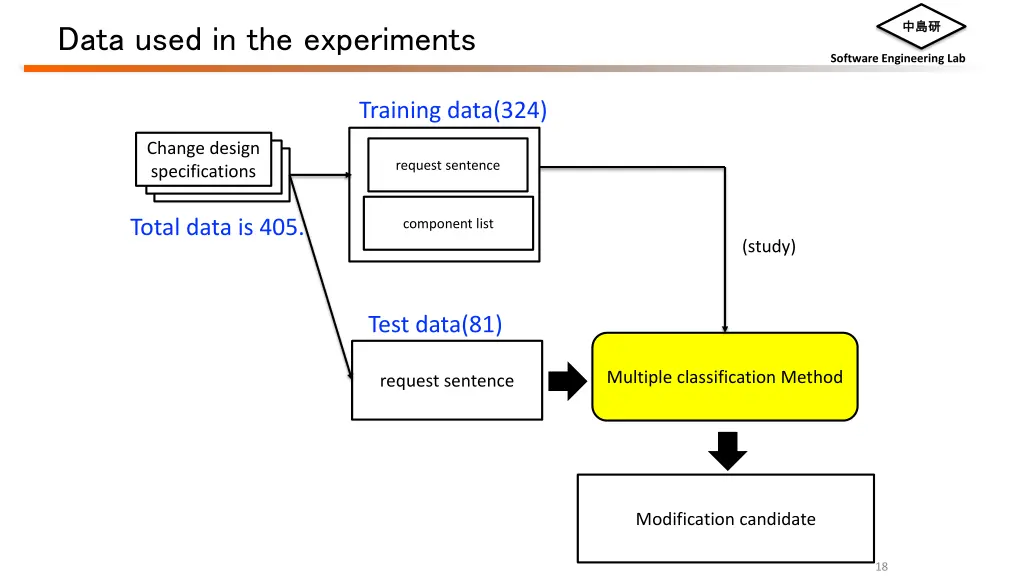 slide18