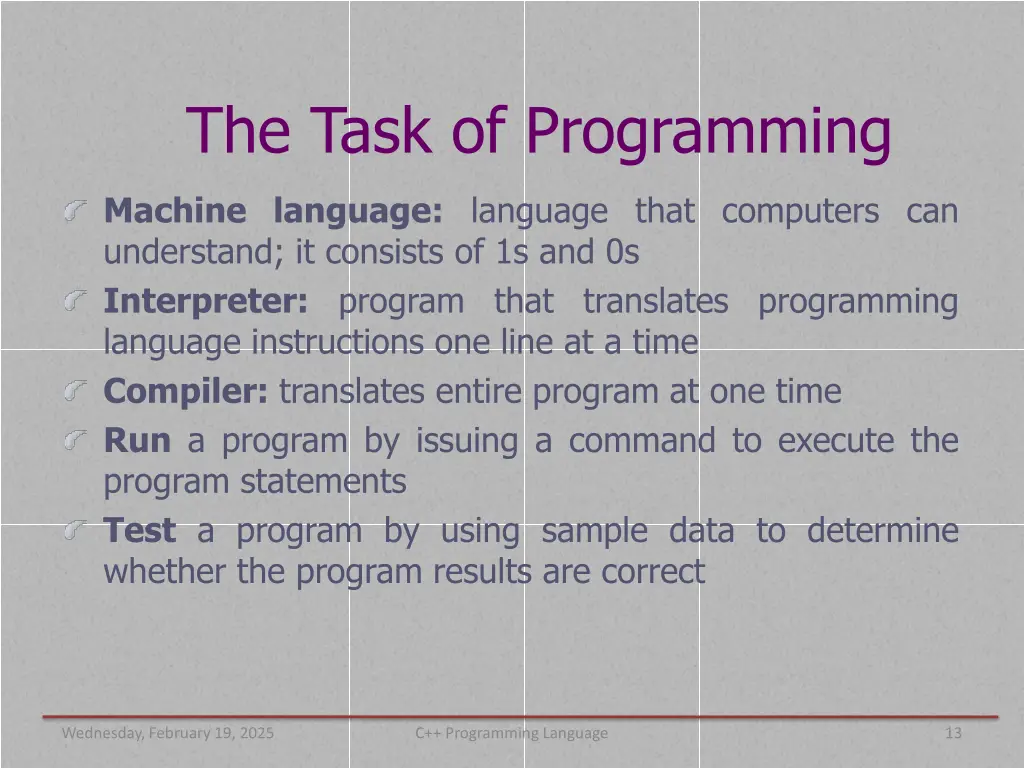 the task of programming