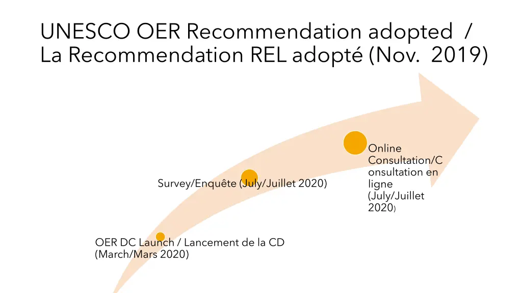 unesco oer recommendation adopted
