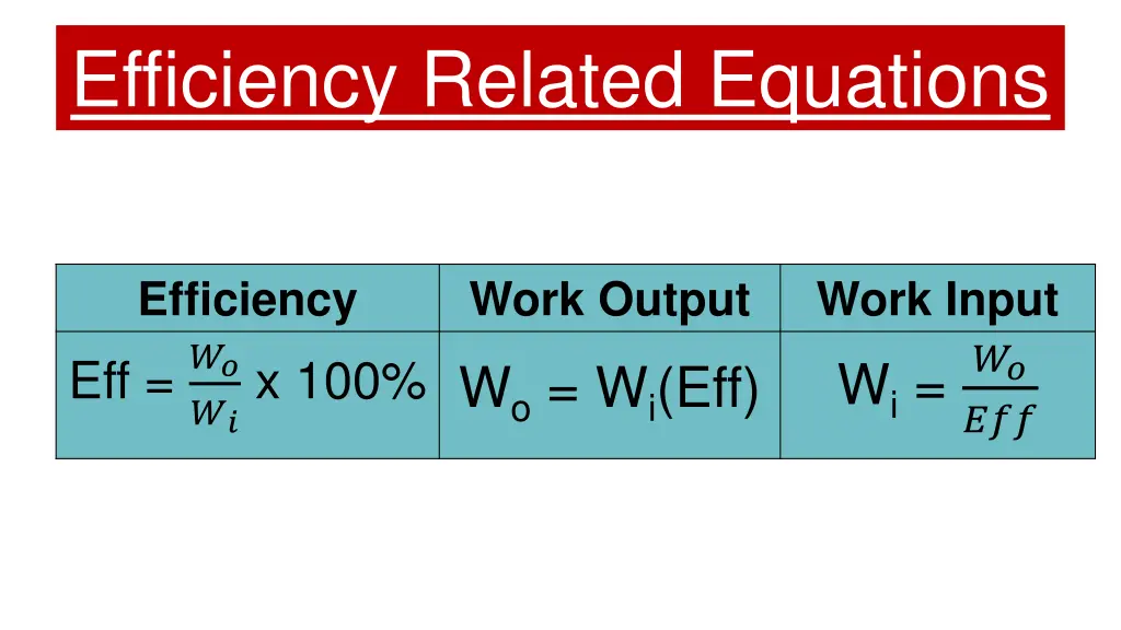 efficiency related equations