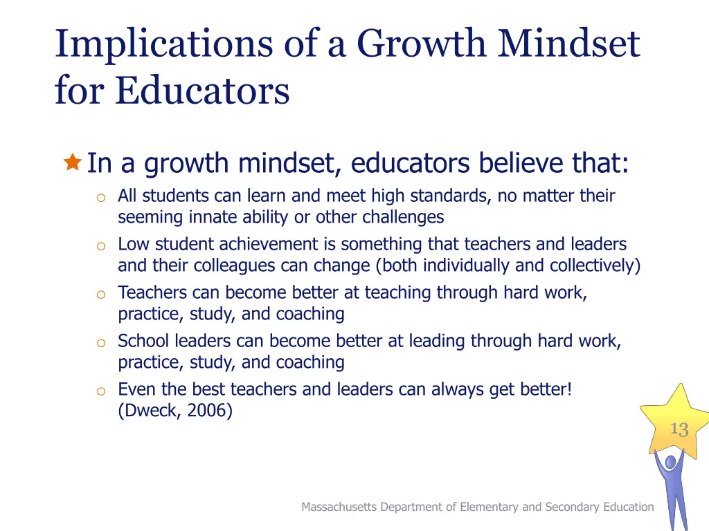 implications of a growth mindset for educators