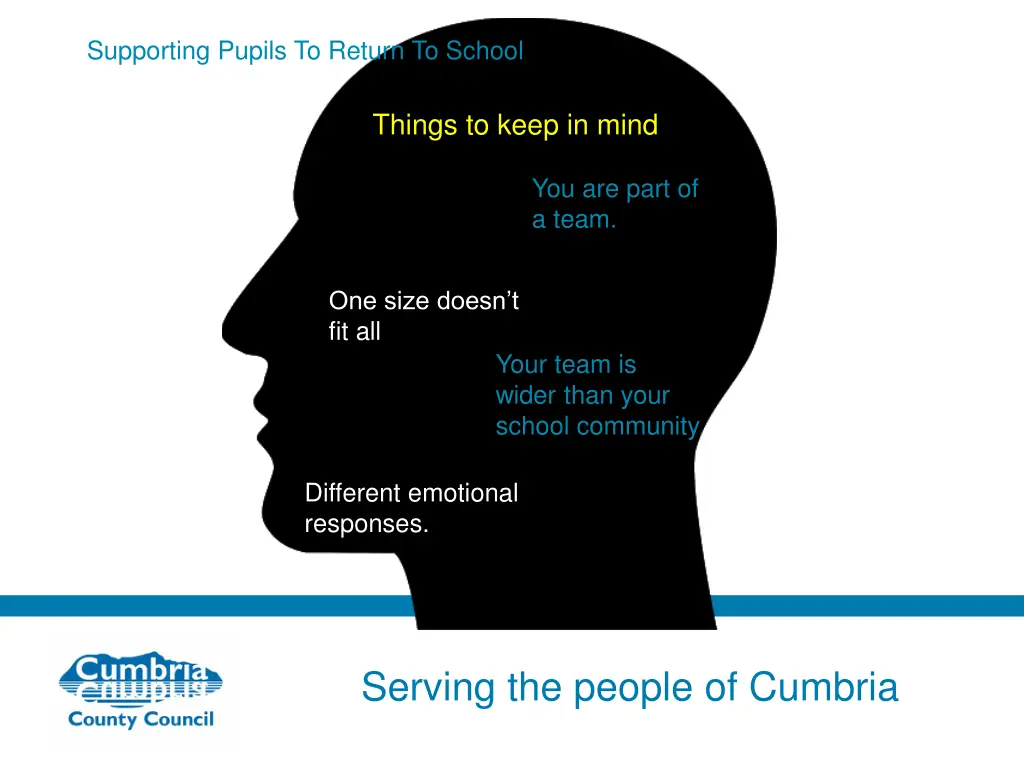 supporting pupils to return to school