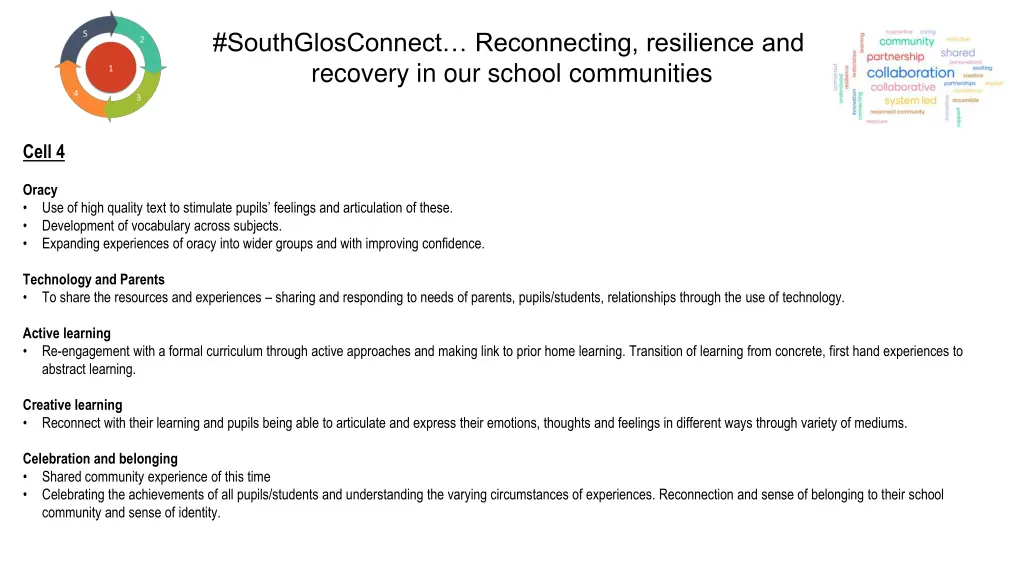 southglosconnect reconnecting resilience 4