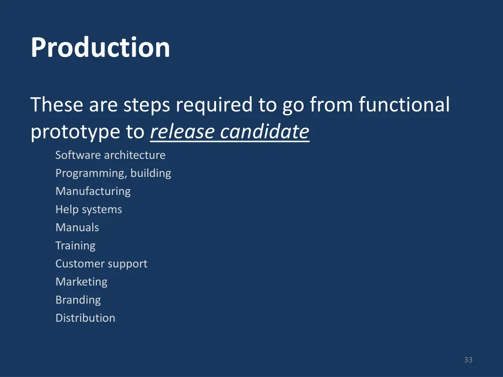 production