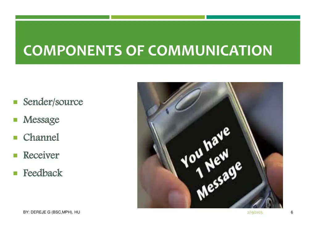 components of communication