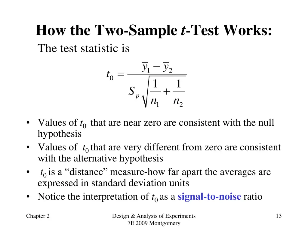 how the two sample t test works the test