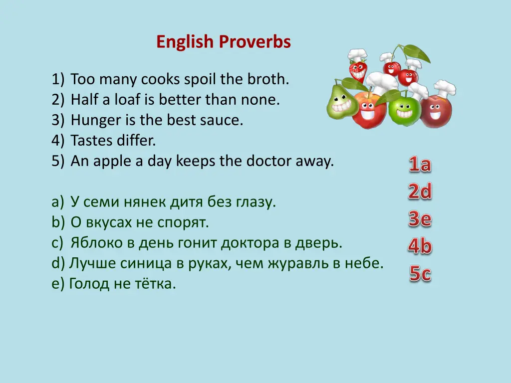 english proverbs
