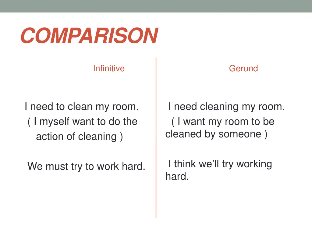 comparison