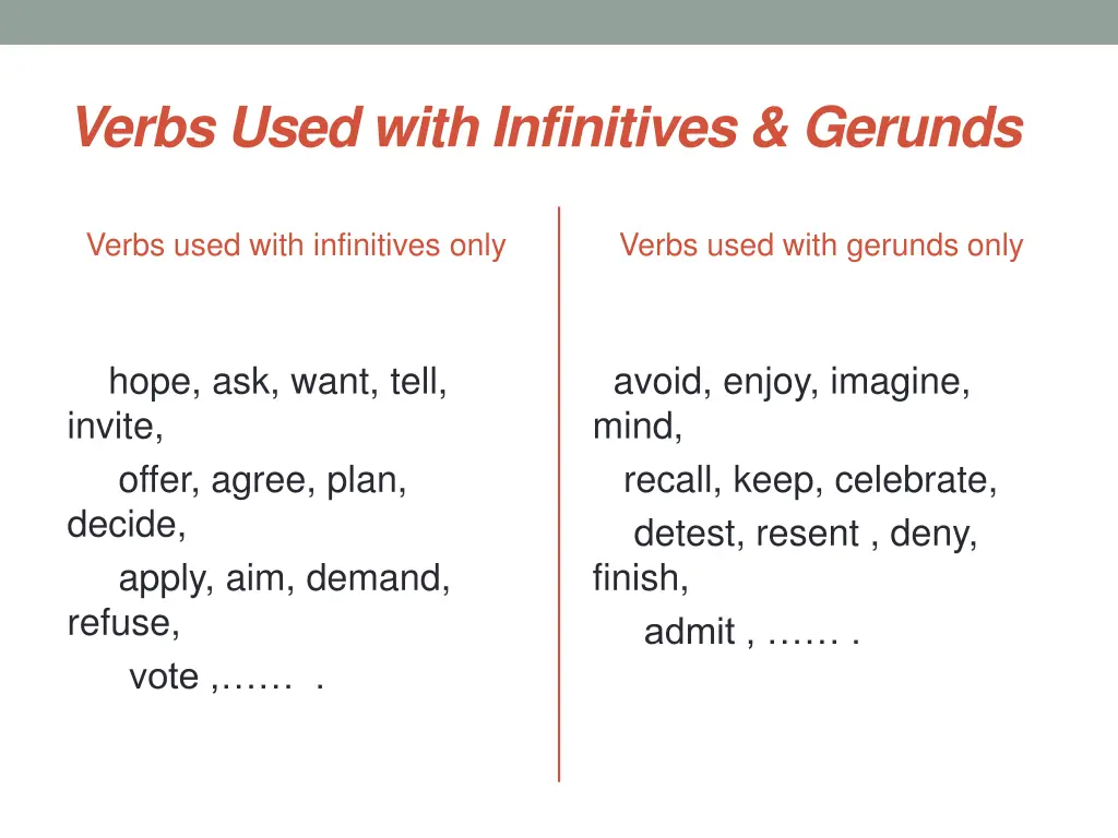 verbs used with infinitives gerunds