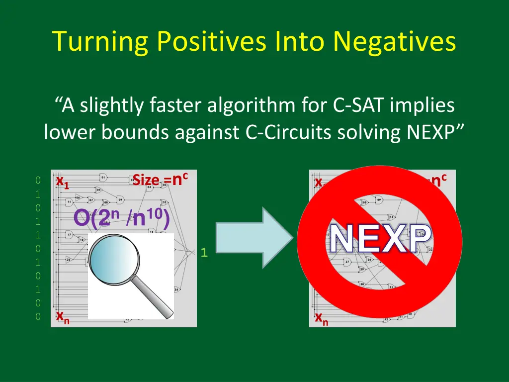 turning positives into negatives