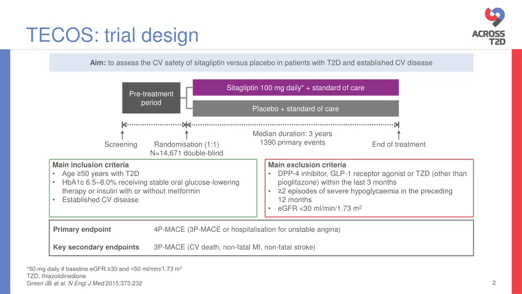 tecos trial design