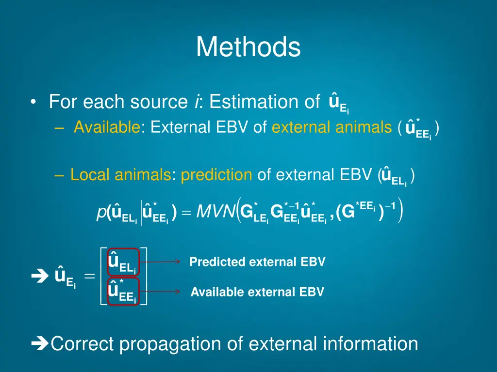 methods 1