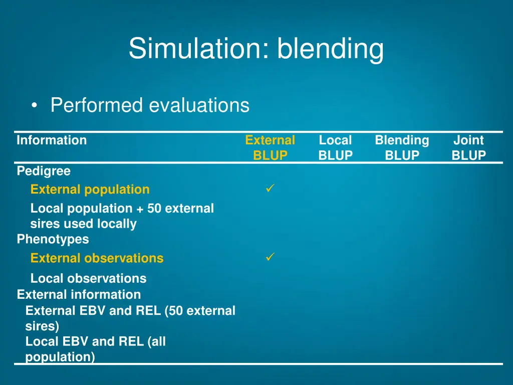 simulation blending 1