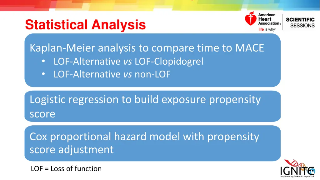 statistical analysis