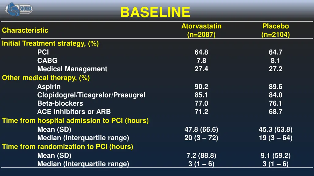 baseline 1
