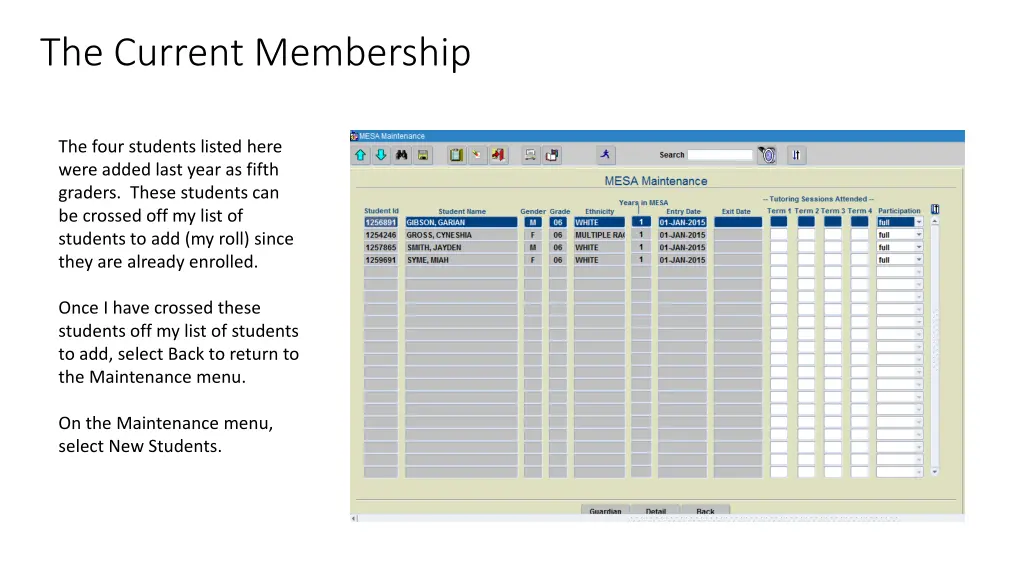 the current membership