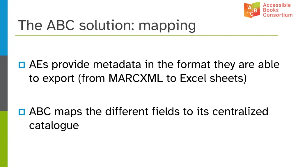 the abc solution mapping