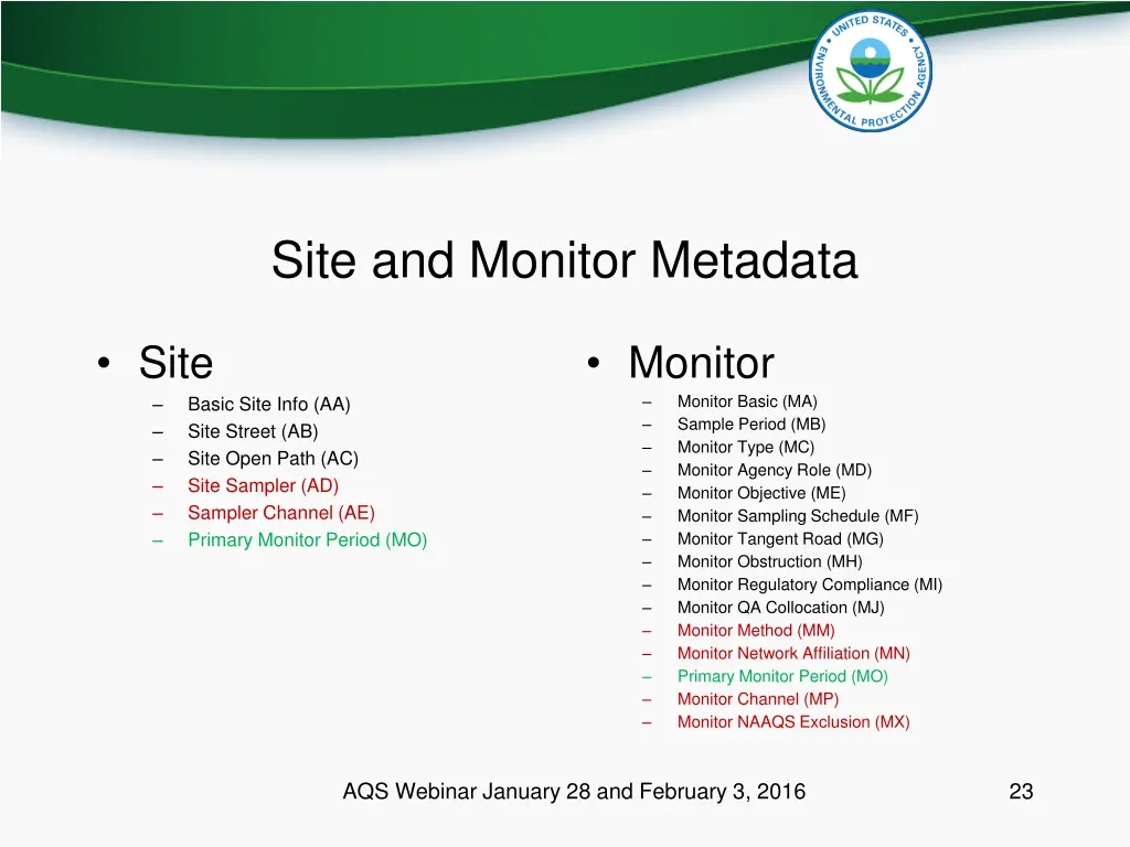 site and monitor metadata