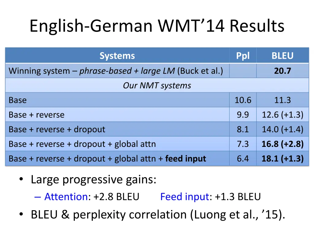 english german wmt 14 results 4