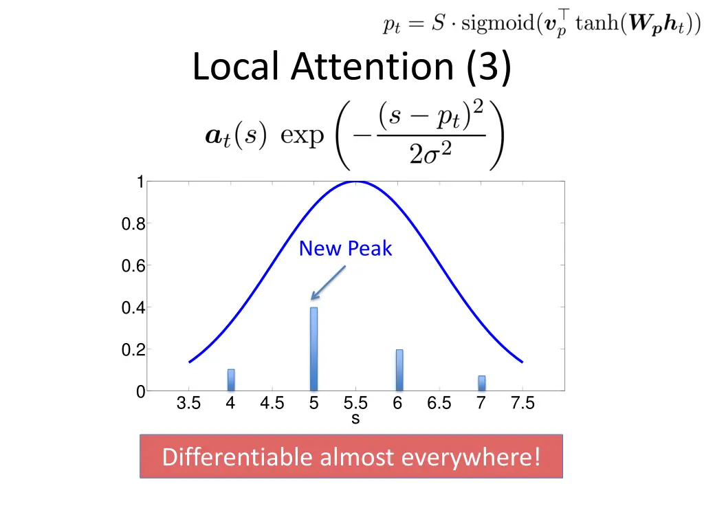 local attention 3 2