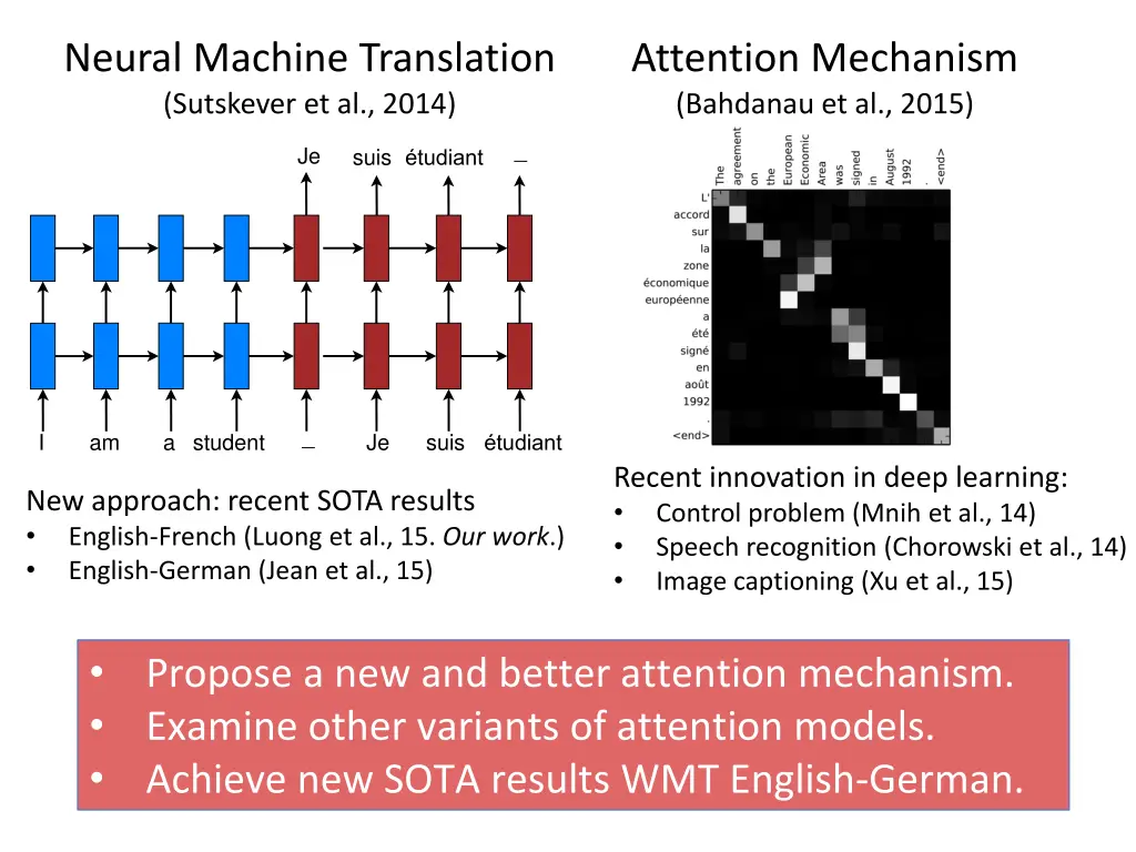 neural machine translation