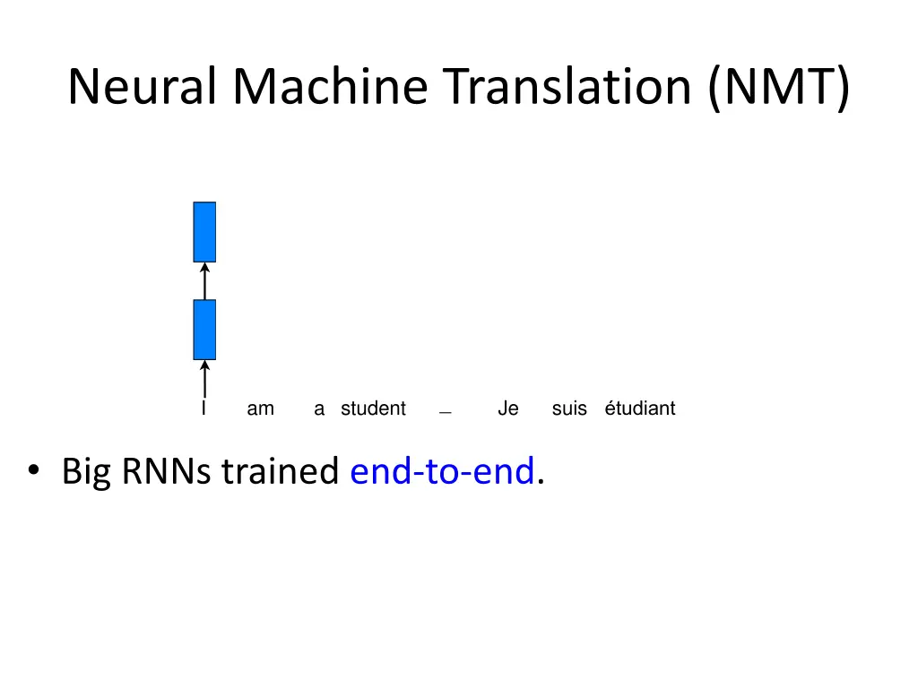 neural machine translation nmt 1