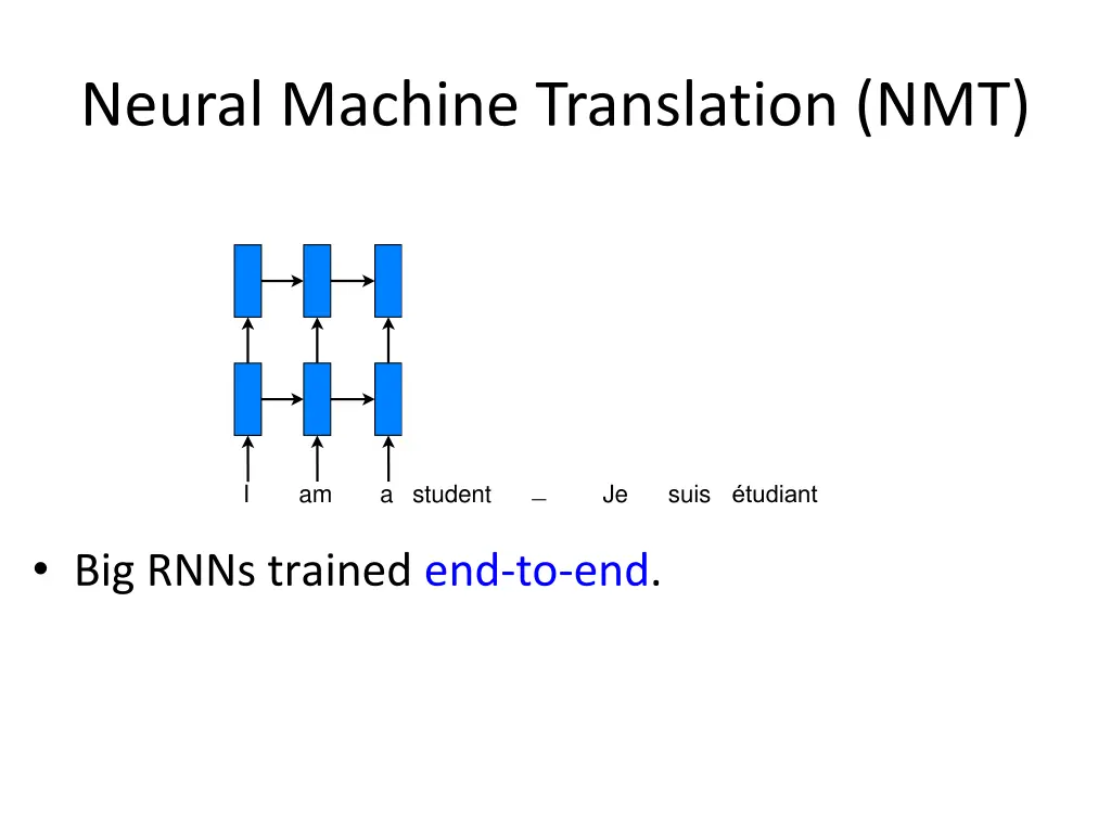 neural machine translation nmt 3