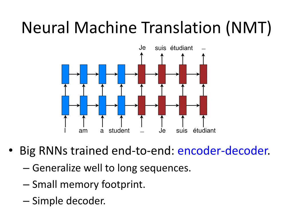neural machine translation nmt 8