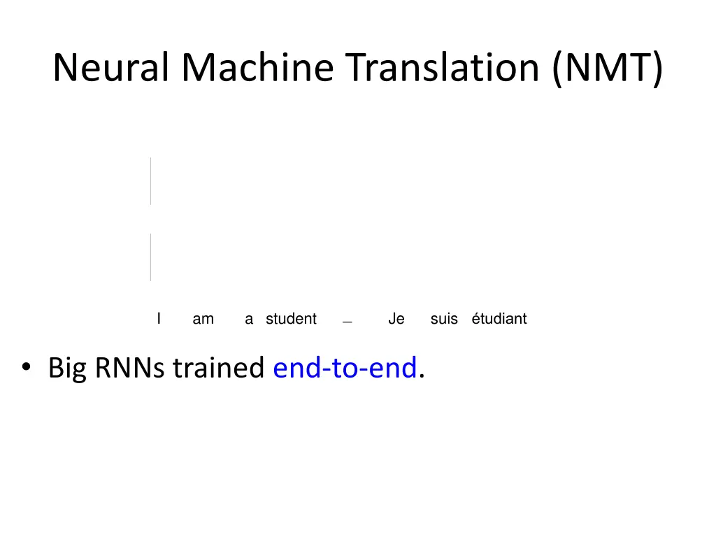 neural machine translation nmt