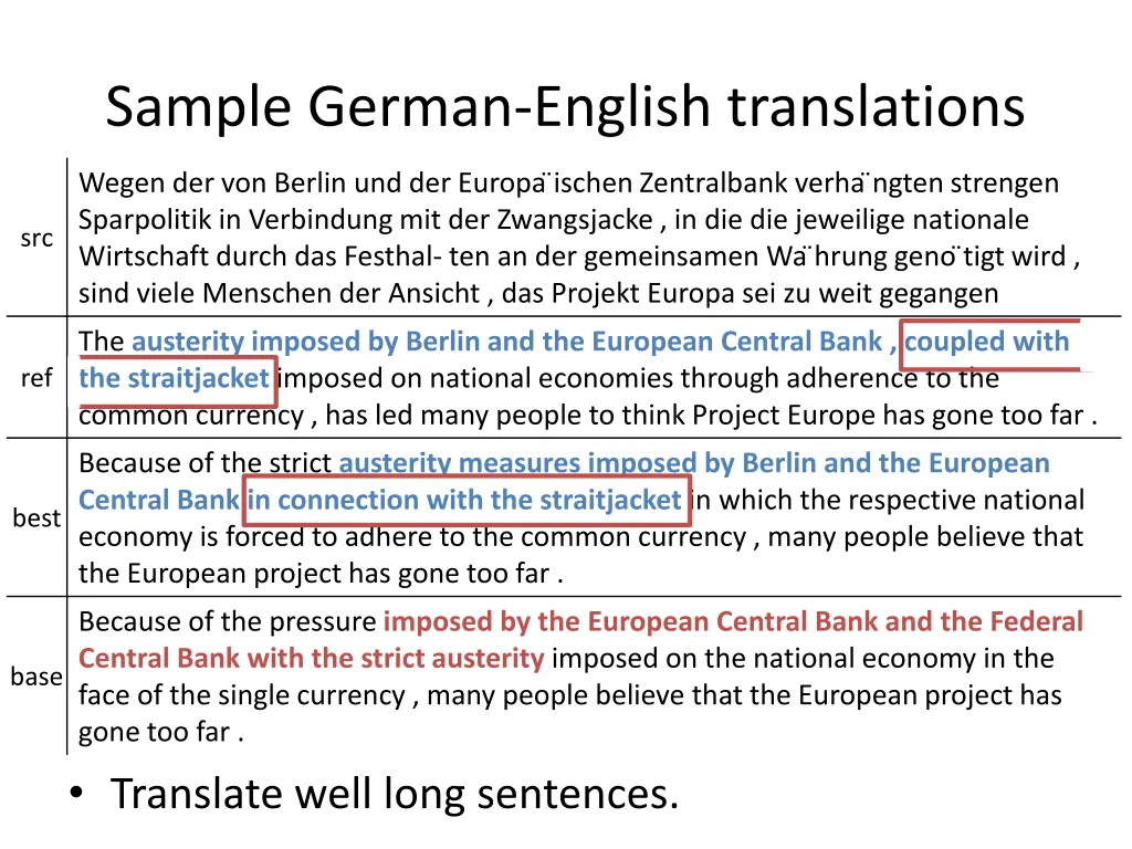 sample german english translations