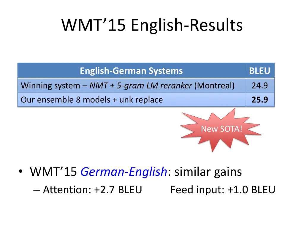 wmt 15 english results