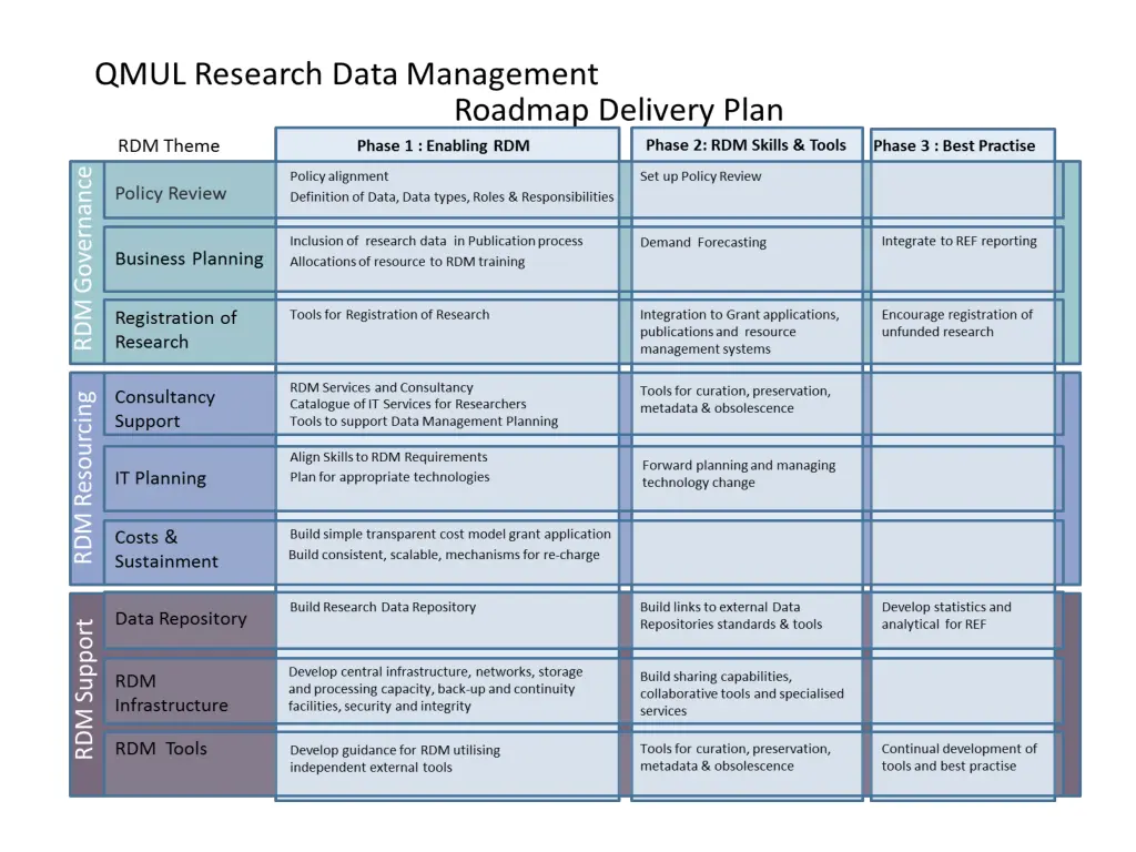 slide14